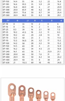 Sammeldrähte Kabelverbindung Standardgröße Runde Krampflügel Kupferterminals mit ISO9001 Zertifizierung garantiert