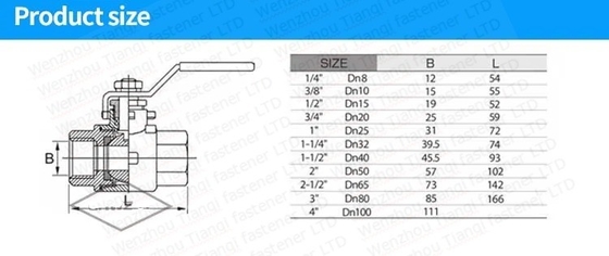 Edelstahl 304 316 Kugelventil CF8M CF8 NPT BSPT-Dreh 1 Stück für Membranstruktur und Industrieblack