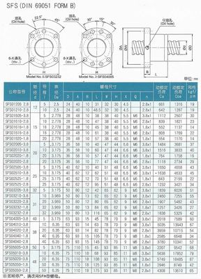 ISO9001 2008 zertifizierte Metrische Messschraube mit hoher Präzision M2-M24