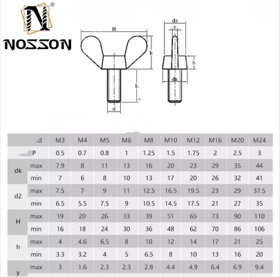 Industrie Edelstahl M3 M4 M5 M6 M8 M10 Handdrehen Schmetterling Flügelknopf Schaltfeder Daumen Schraube Schraube mit individueller Größe