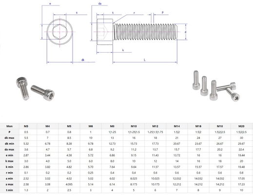 Edelstahlschrauben m1.6 m2 m2.5 m3 m4 m5 m6 m8 m10 m12 m14 m16 m20 mit Zink-Aluminium-Beschichtung