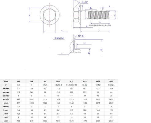 Schrauben aus Edelstahl für Fahrzeuge der Klasse 4.8 8.8 10.9 12.9 Dacromet Hex Flanschschraube mit Volldraht Vorteil DIN6921
