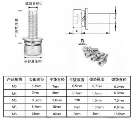 Kohlenstoffstahl zusammengebaute Schraubmaschine Metrisches Messsystem M1.6 M2 M2.5 M3 M4 M5 M6 M8 M10 M12 M14 M16 M20 GB-Standard
