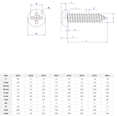 Metrische Edelstahl 304 Pan Head Tapping Schraube Blech Metallschraube mit Käse Kopf und Chromplattiert Finish Din 7981