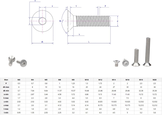 Schneidende Oberfläche DIN Standard A2 Edelstahl Schrauben M2 M2.5 M3 M4 M5 M6 M8 M10 M12