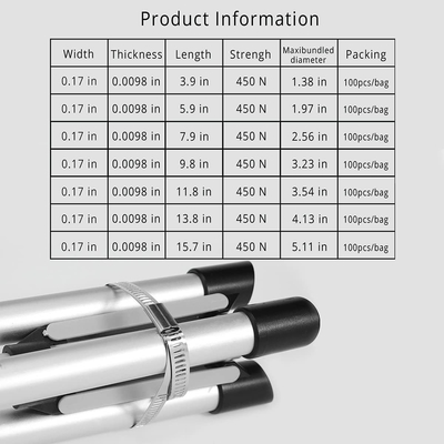 Wärmebeständige weiße Kabelbindungen aus Edelstahl 304/316 Selbstschließung Metall-Zip-Bindung mit 100% QC-Zertifizierung