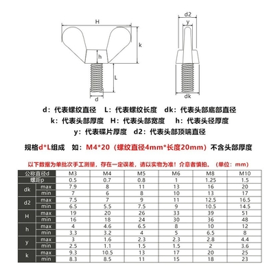 ANSI/ASME-Standard M6 M8 M10 Korrosionsbeständige Schrauben und Muttern aus Edelstahl