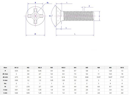 304 Edelstahl Kreuz eingegraben Countersunk Flachkopfschraube mit metrischem Messsystem und JIS-Standard