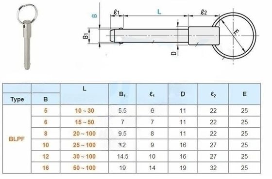 Luftversand Stärker Halt aus Edelstahl Zylindrischer Abwehrknoten mit Ring Positionierung Trennkugel Schnellentlastung