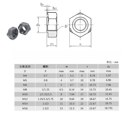 Imperial Measurement System M6 M8 M10 Schrauben Länge Hex-Schweißmuttern mit chromiertem Oberteil aus Edelstahl